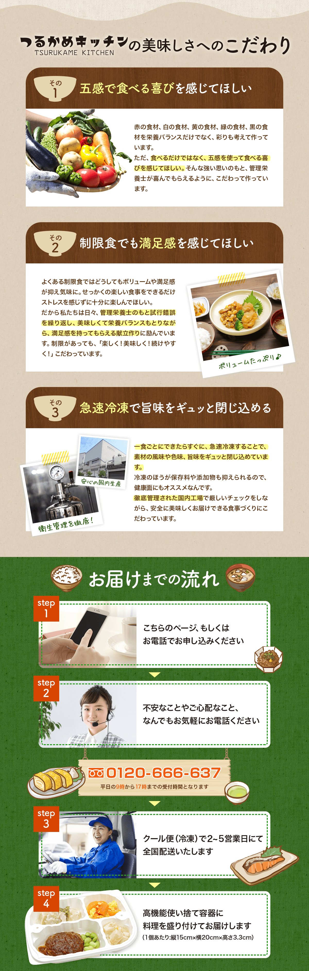 つるかめキッチンの美味しさへのこだわり お届けまでの流れ