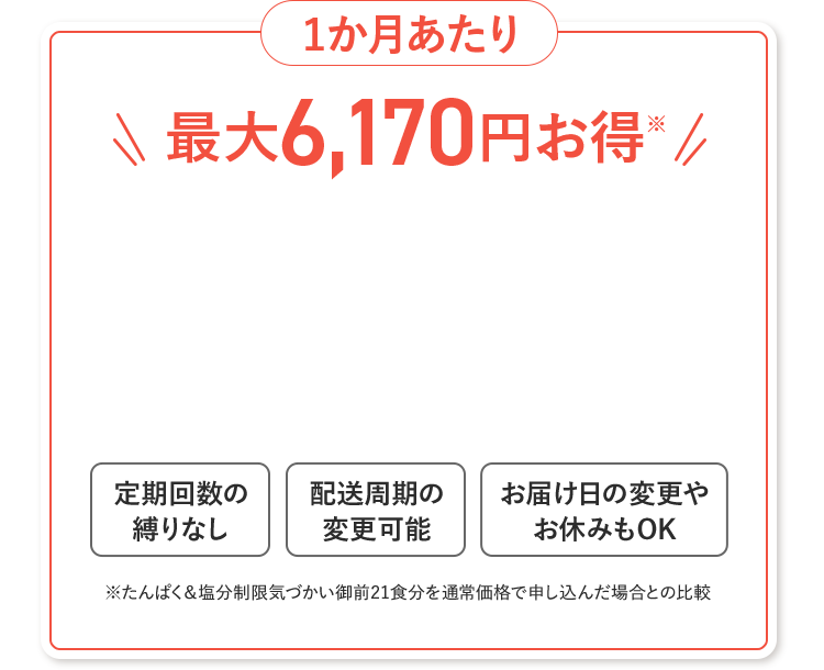 1か月あたり